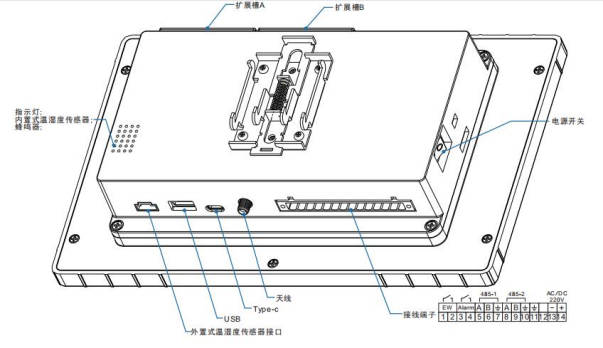 ZWMTA-V2 型数据接收终端(图6)