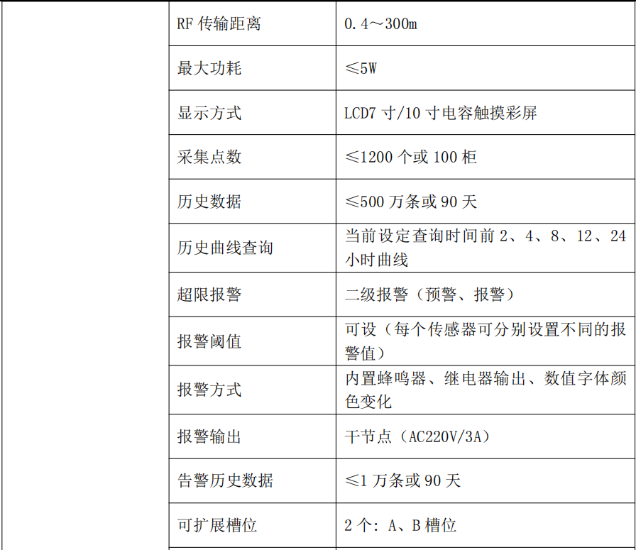 ZWMTA-V2 型数据接收终端(图9)