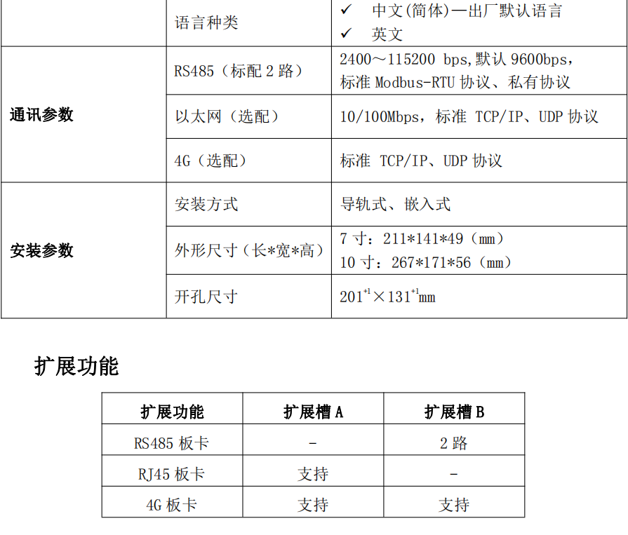 ZWMTA-V2 型数据接收终端(图10)