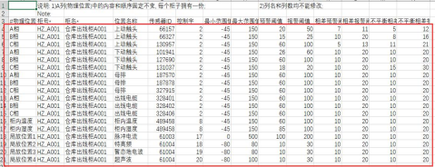 ZWMTA-V2 型数据接收终端(图25)