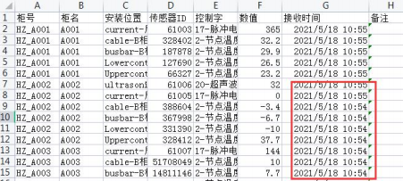 ZWMTA-V2 型数据接收终端(图27)