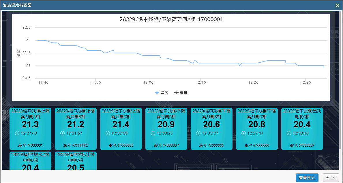 输电线路智能温度在线监测系统(图22)