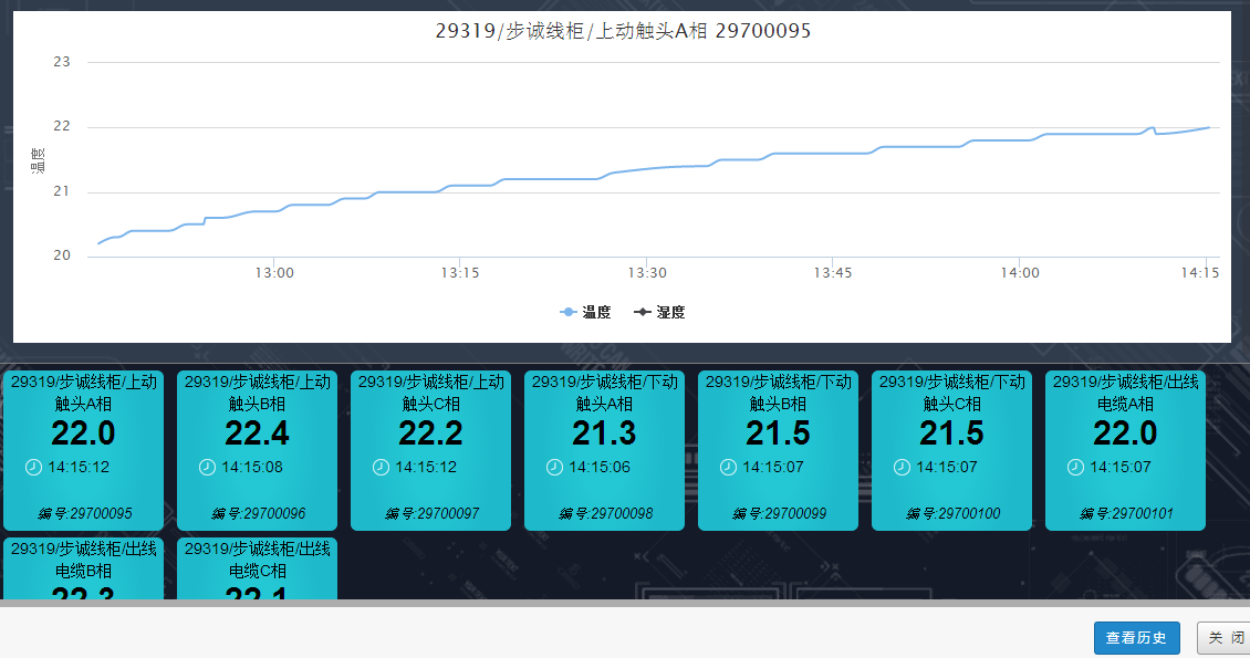 电缆沟温度监测技术方案(图19) 电缆沟温度监测技术方案(图19)