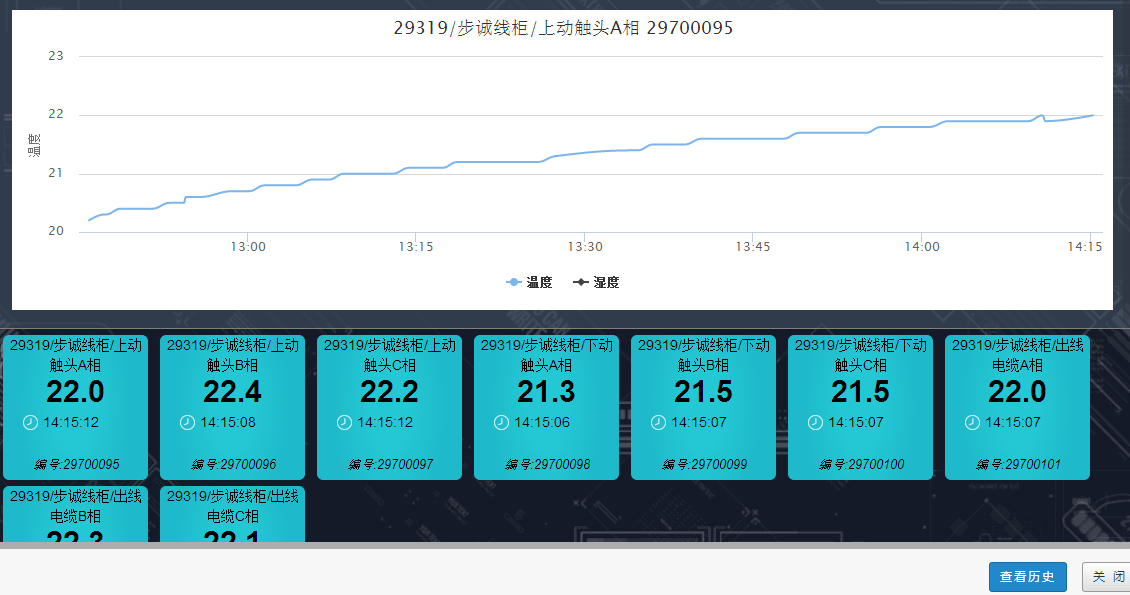 电缆沟温度监测技术方案(图19)