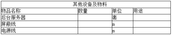 电缆沟温度监测技术方案(图25) 电缆沟温度监测技术方案(图25)