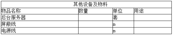 电缆沟温度监测技术方案(图25)