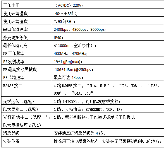 配电室开关柜无源无线温度监测方案(图10) 配电室开关柜无源无线温度监测方案(图10)