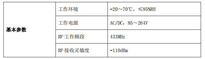 配电室开关柜无源无线温度监测方案(图17) 配电室开关柜无源无线温度监测方案(图17)