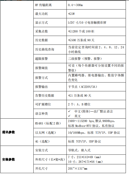 配电室开关柜无源无线温度监测方案(图18) 配电室开关柜无源无线温度监测方案(图18)