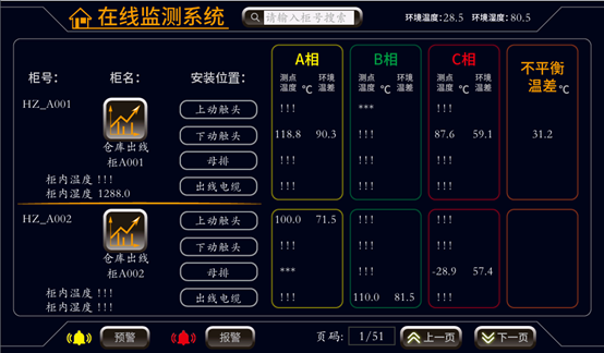 配电室开关柜无源无线温度监测方案(图20) 配电室开关柜无源无线温度监测方案(图20)