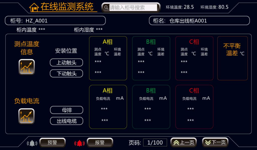 配电室开关柜无源无线温度监测方案(图22) 配电室开关柜无源无线温度监测方案(图22)