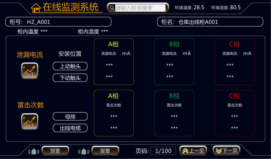 配电室开关柜无源无线温度监测方案(图23) 配电室开关柜无源无线温度监测方案(图23)