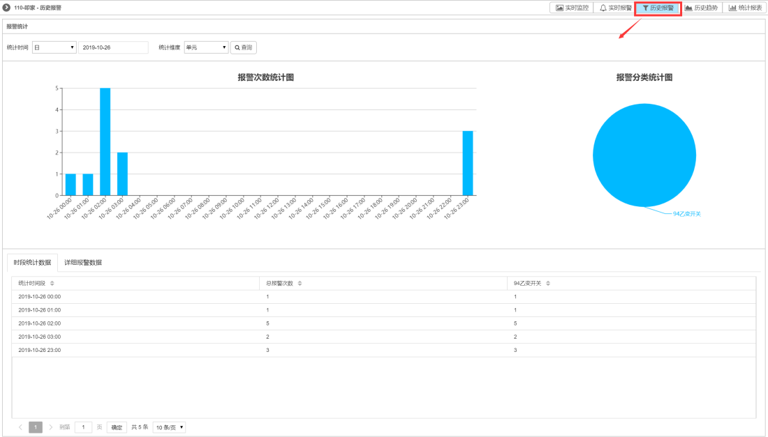 配电室开关柜无源无线温度监测方案(图36) 配电室开关柜无源无线温度监测方案(图36)