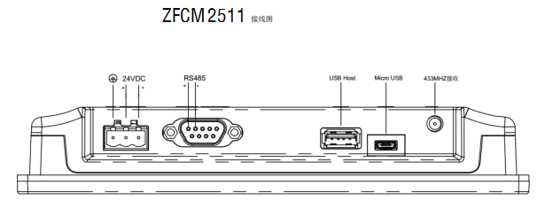风电场箱式变压器在线监测系统方案(图27)