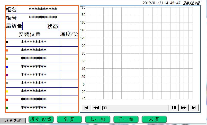 风电场箱式变压器在线监测系统方案(图28)