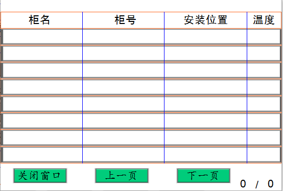 风电场箱式变压器在线监测系统方案(图41)
