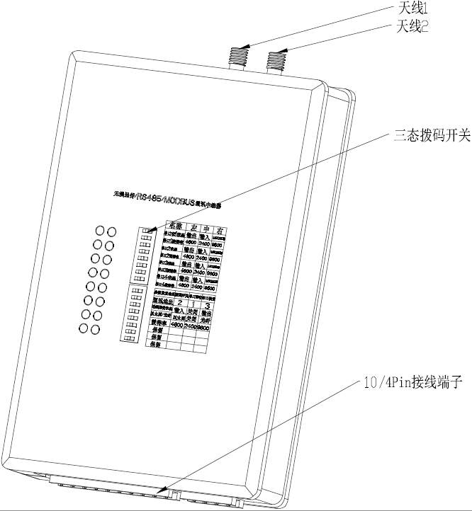 电气设备无线测温及局放监测方案(图12)