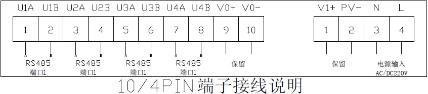 电气设备无线测温及局放监测方案(图15)