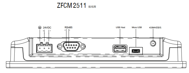 电气设备无线测温及局放监测方案(图19)