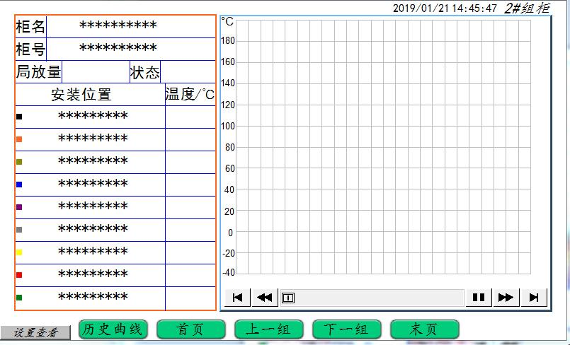 电气设备无线测温及局放监测方案(图20)