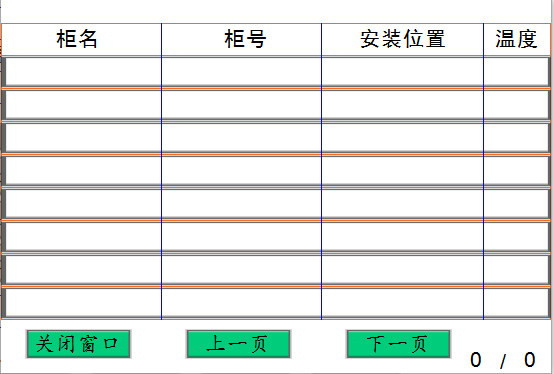 电气设备无线测温及局放监测方案(图33)