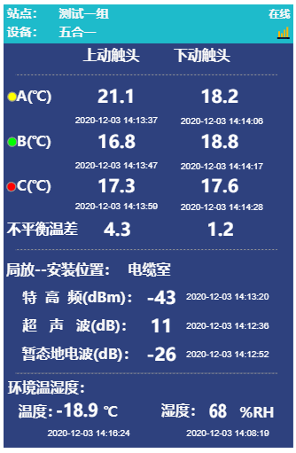 电气设备无线测温及局放监测方案(图52)