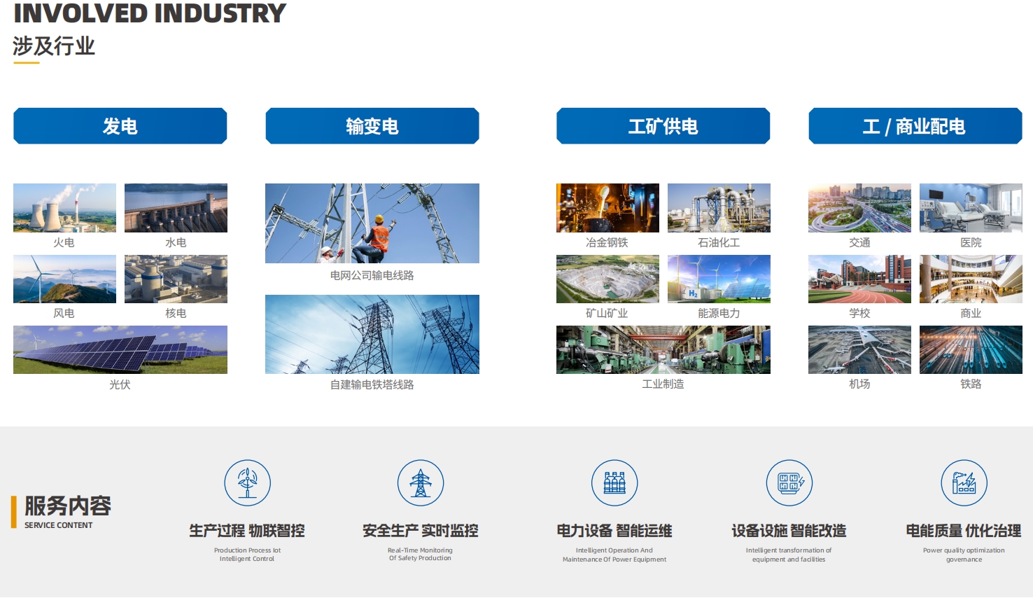 关于我们(图3)