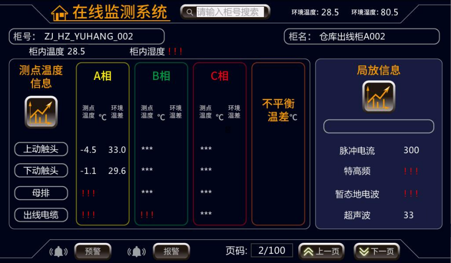 配电室开关柜智能化综合监管系统(图20) 配电室开关柜智能化综合监管系统(图20)
