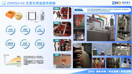配电室综合监测系统(图3) 配电室综合监测系统(图3)