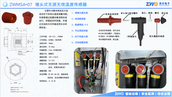 配电室综合监测系统(图4) 配电室综合监测系统(图4)