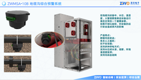 配电室综合监测系统(图8) 配电室综合监测系统(图8)