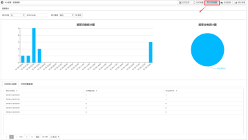配电室综合监测系统(图15) 配电室综合监测系统(图15)