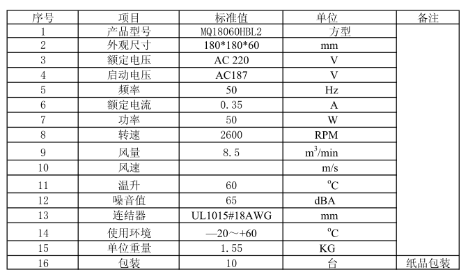 泽沃电子配套负载DJR-FTS系列风机(图1)