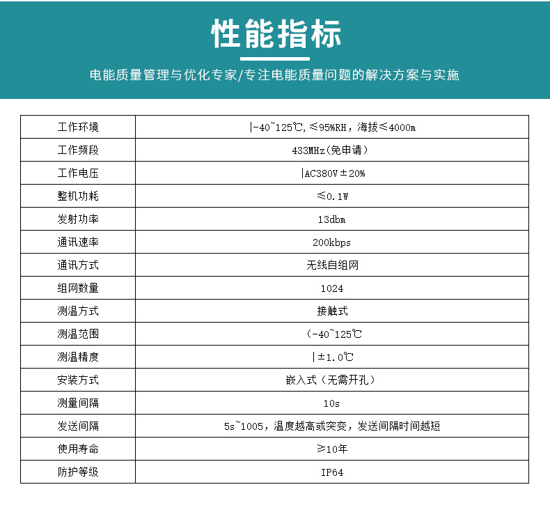 泽沃低压母线槽测温传感器ZWMSA-06系列(图3)