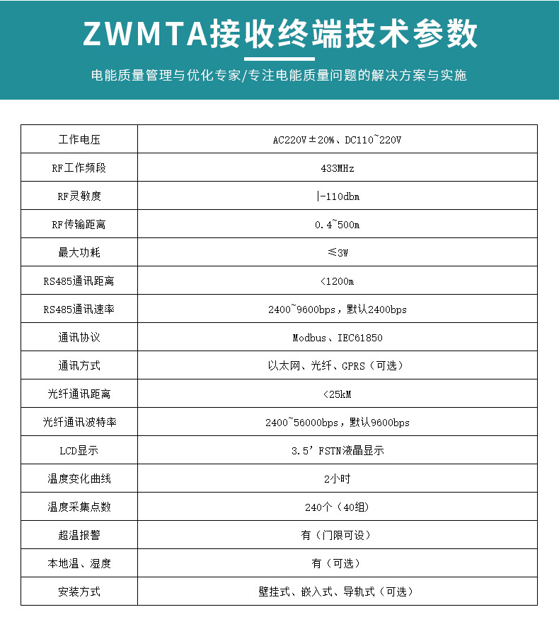 泽沃无线温度接收终端 ZWMTA-TS系列收终端接收器(图3)