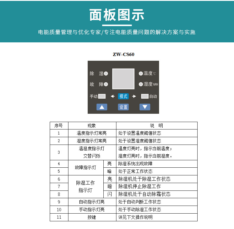 泽沃智能除湿机 ZW-CS60TS系列除湿装置智能除湿器(图5)