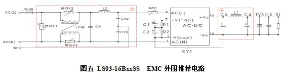 小体积三相四线智能电表的电源解决方案(图2)