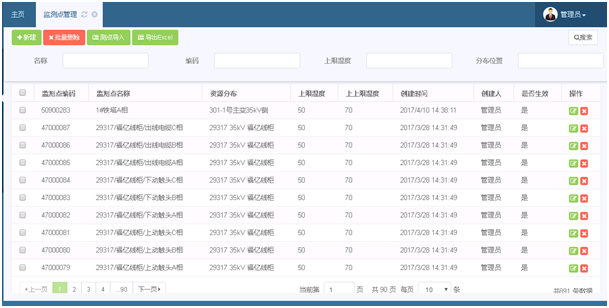 红外云台温度在线监测系统ZWIR(图13)