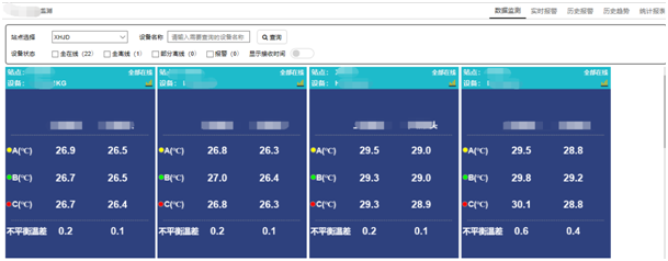 低压母线槽无线测温系统-技术方案(图9) 低压母线槽无线测温系统-技术方案(图9)