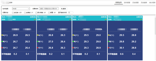 低压母线槽无线测温系统-技术方案(图9)