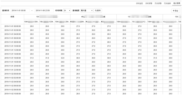 低压母线槽无线测温系统-技术方案(图11) 低压母线槽无线测温系统-技术方案(图11)