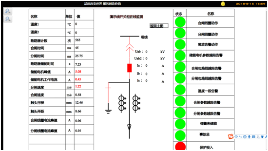 泽沃智能互联配电运维管理系统技术方案(图8)