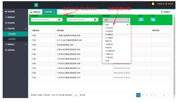 泽沃智能互联配电运维管理系统技术方案(图10) 泽沃智能互联配电运维管理系统技术方案(图10)