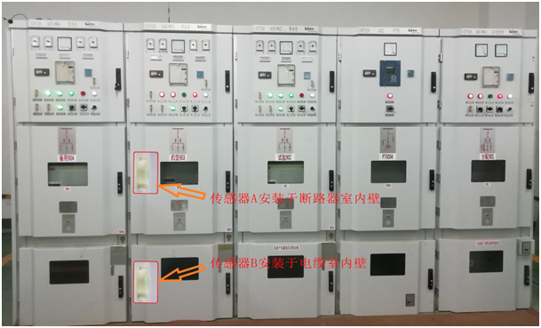 泽沃智能互联配电运维管理系统技术方案(图16)