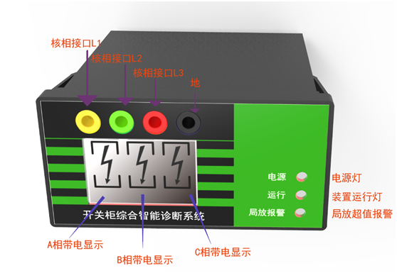 ZWPD5100脉冲电流开关柜局放监测系统(图3) ZWPD5100脉冲电流开关柜局放监测系统(图3)