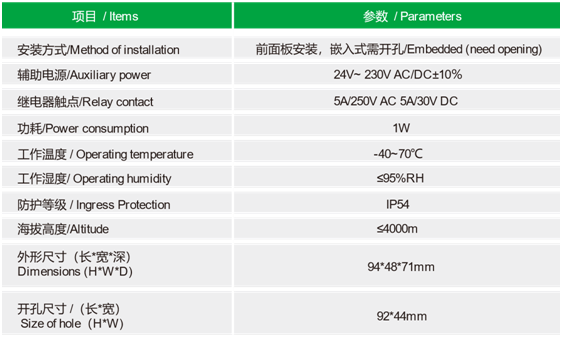 ZWPD5200多通道脉冲电流开关柜局放监测系统(图9)