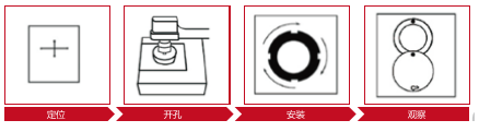 红外测温窗口(图4)