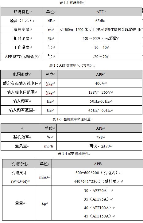 有源电力滤波器(图3)