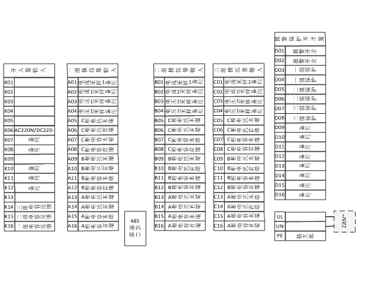 电能质量阻抗特性监控系统(图6)